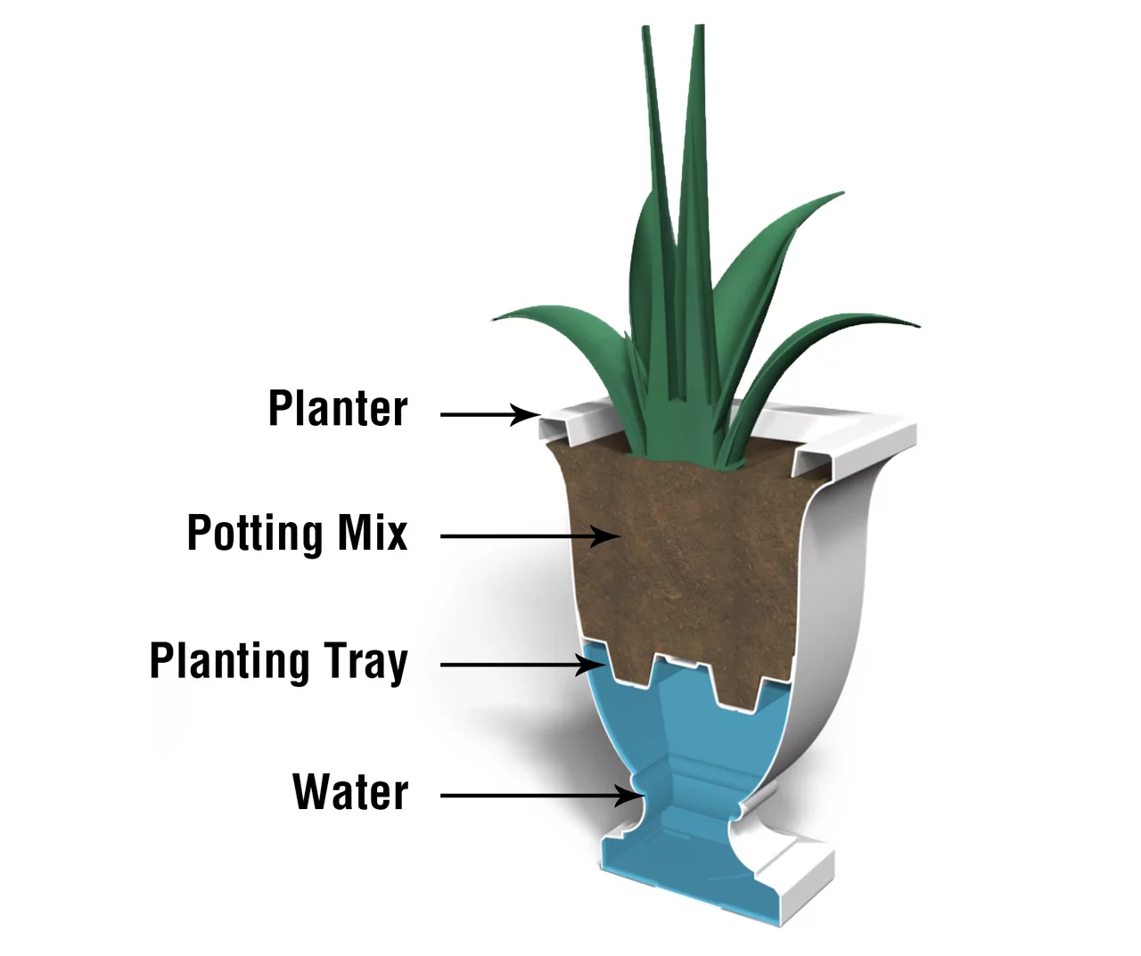 Augusta White Tall Planter - Image 6